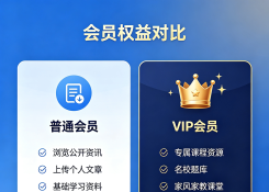 个人，团队，学校，加入知新教育联盟的好处