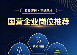 国营企业岗位推荐